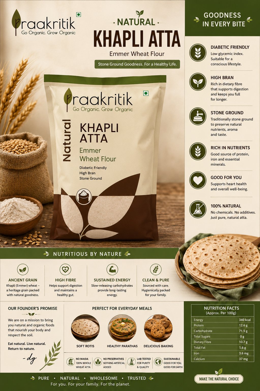 Prakritik Khapli Wheat Flour