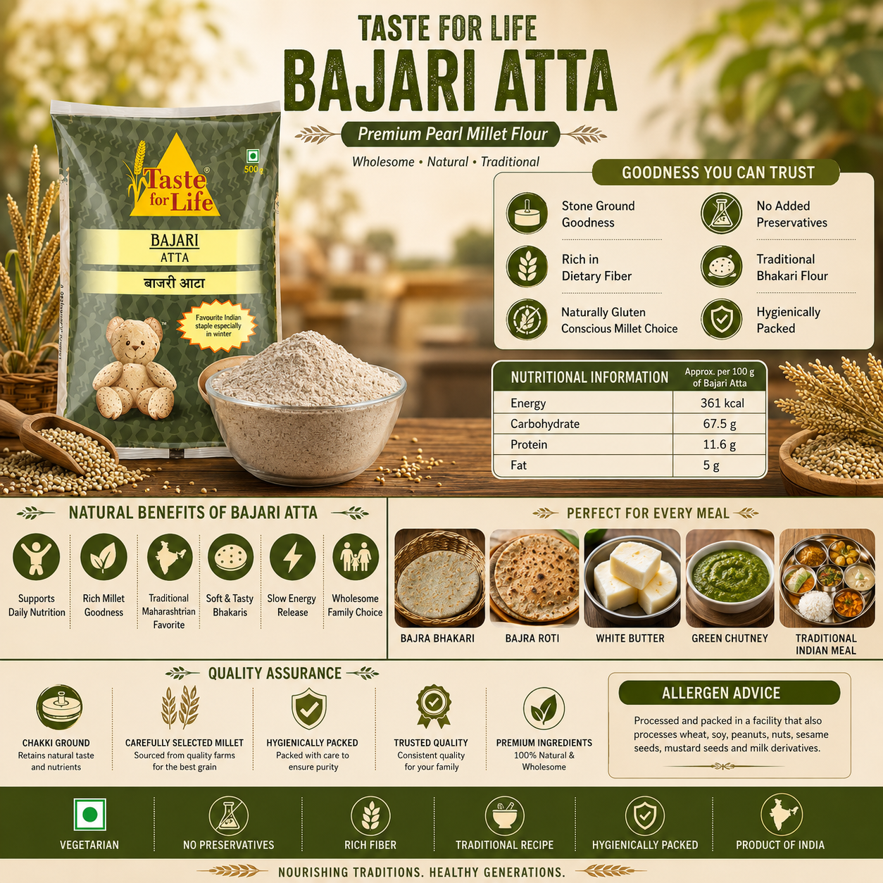 Deshpande's Bajari Atta