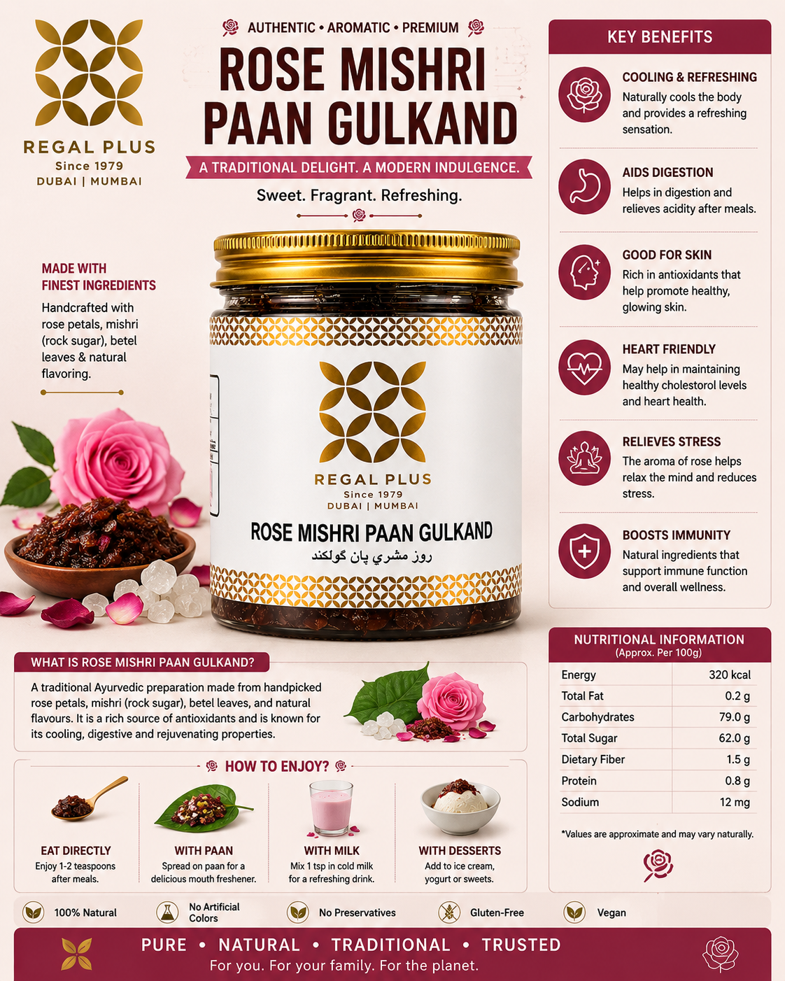 Rose Mishri Paan Gulkand
