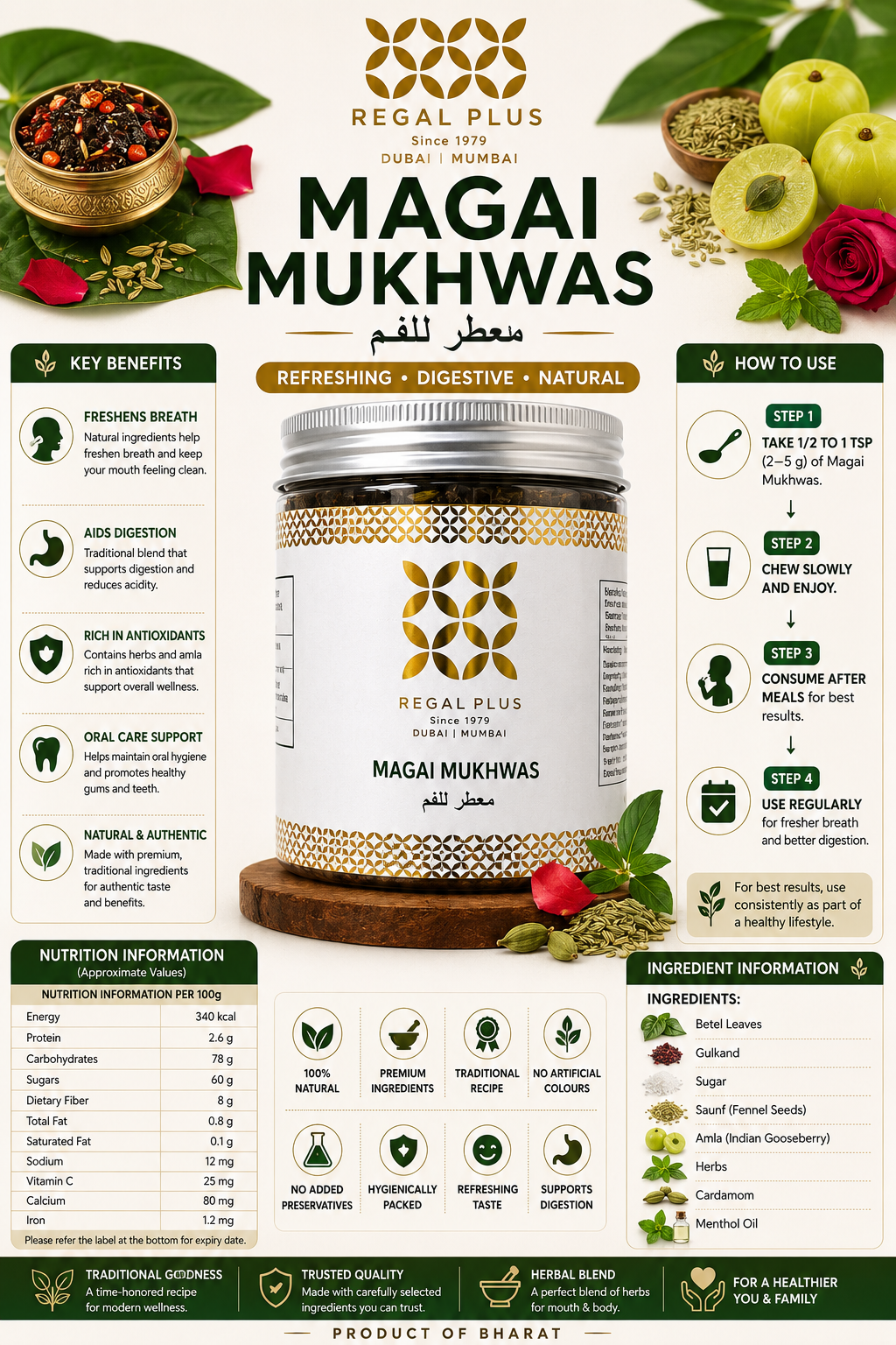 Magai Paan Mukhwas