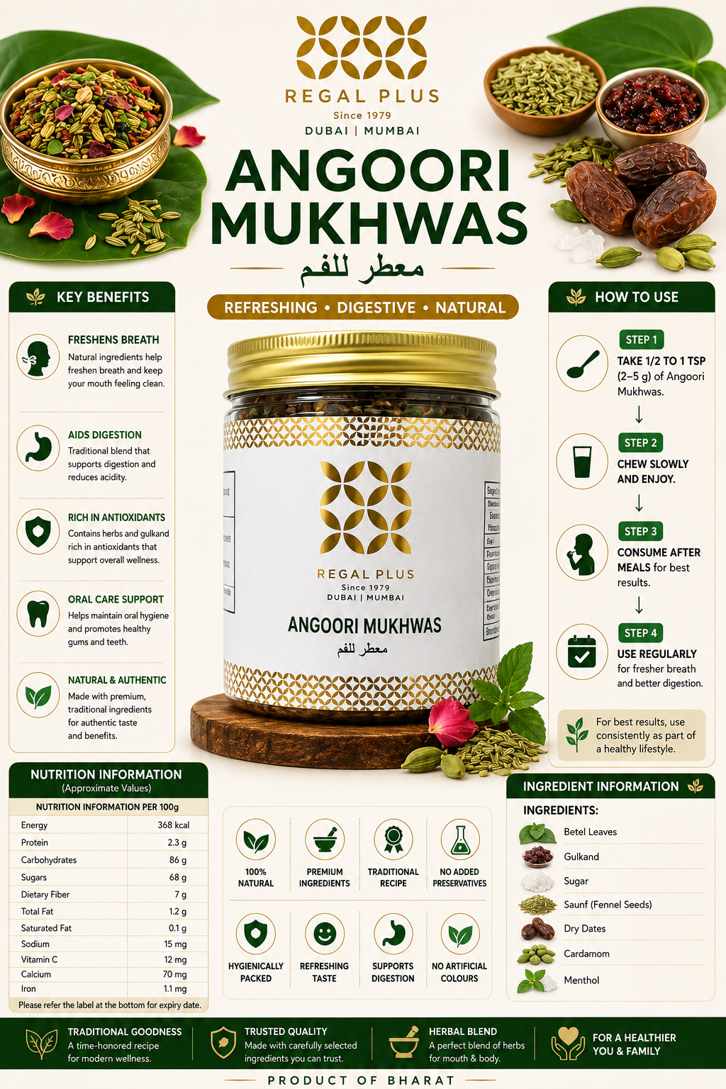 Angoori Paan Mukhwas