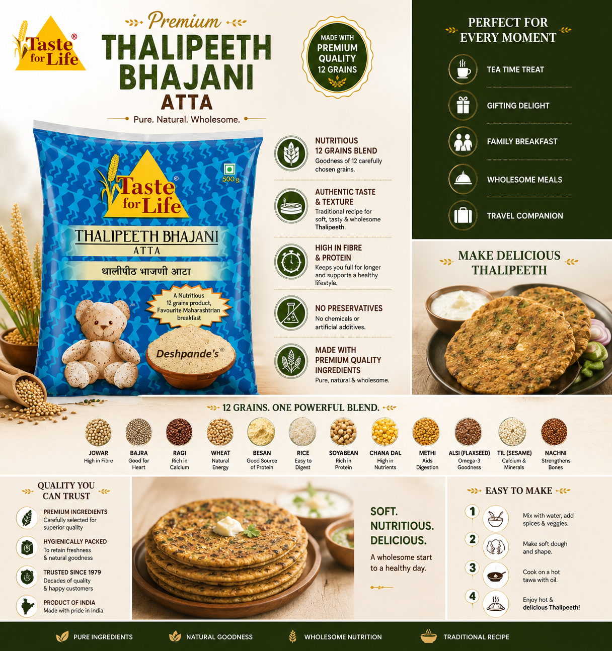 Deshpande's Thalipeeth Bhajani Atta