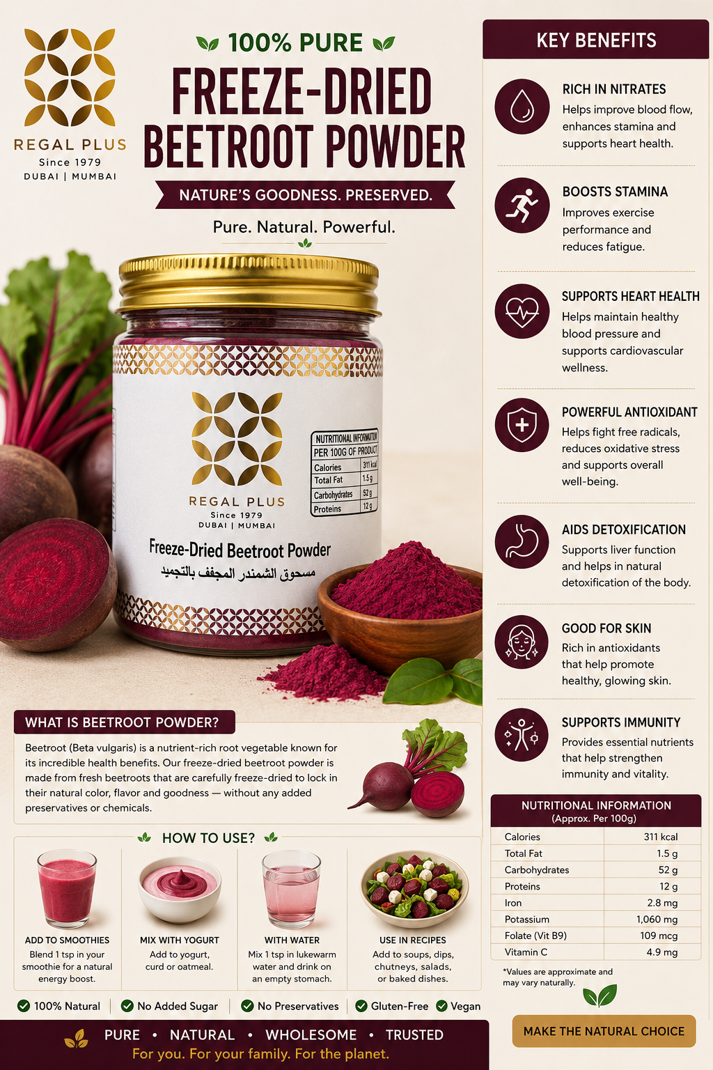 Beetroot Powder Freeze Dried