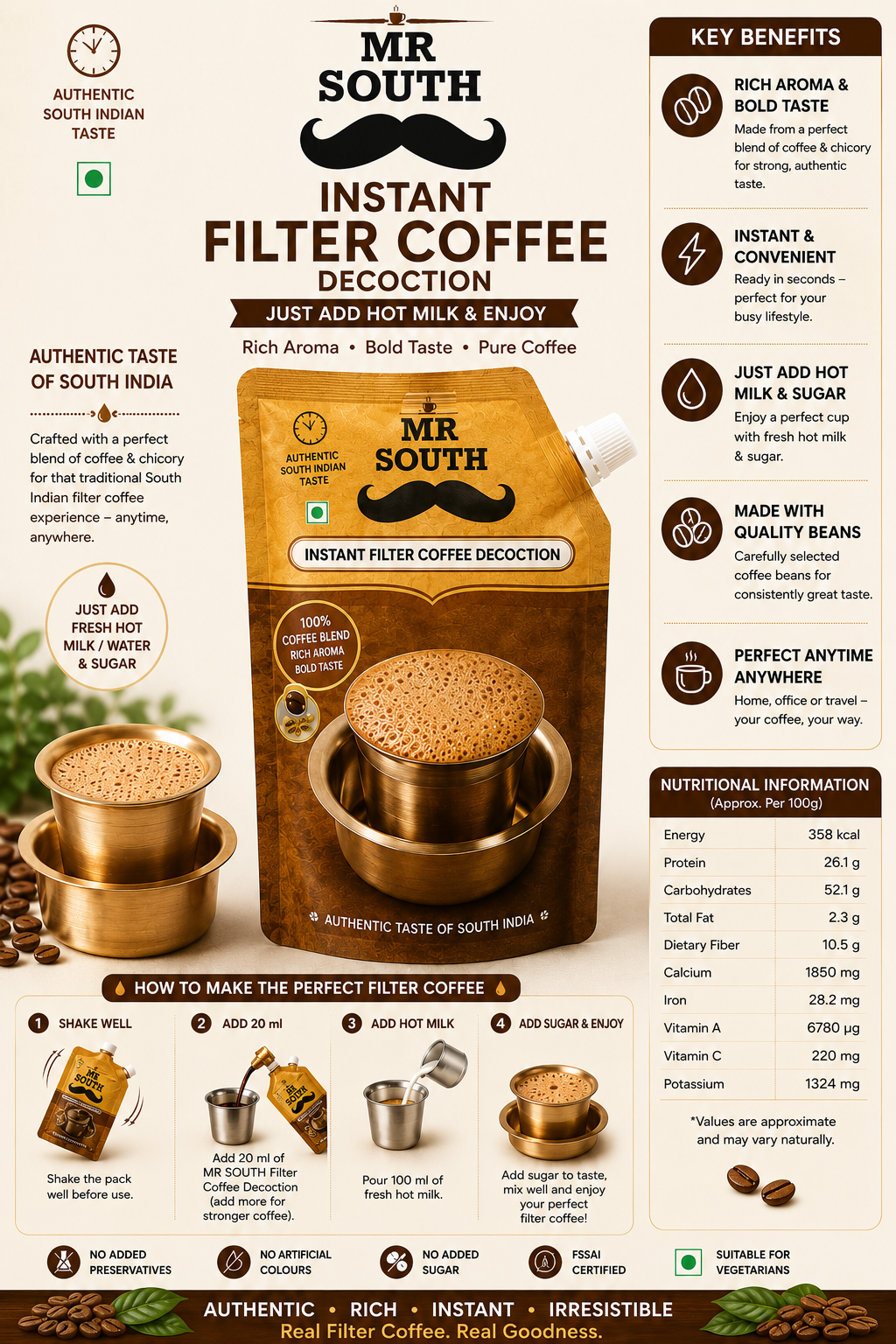 Mr South Coffee Decoction