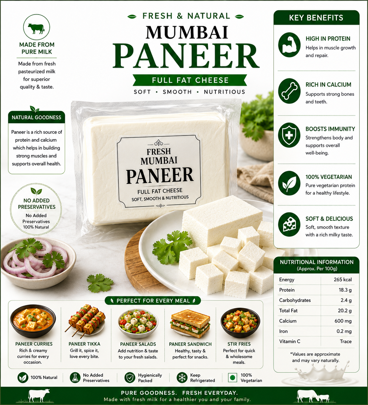 Fresh Mumbai Paneer