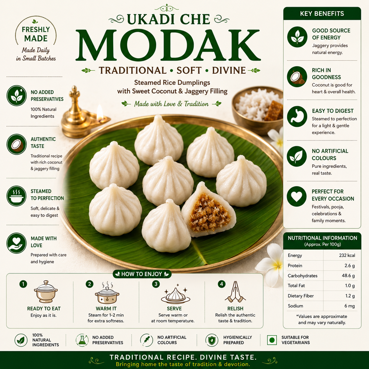 Ukadi Che Modak