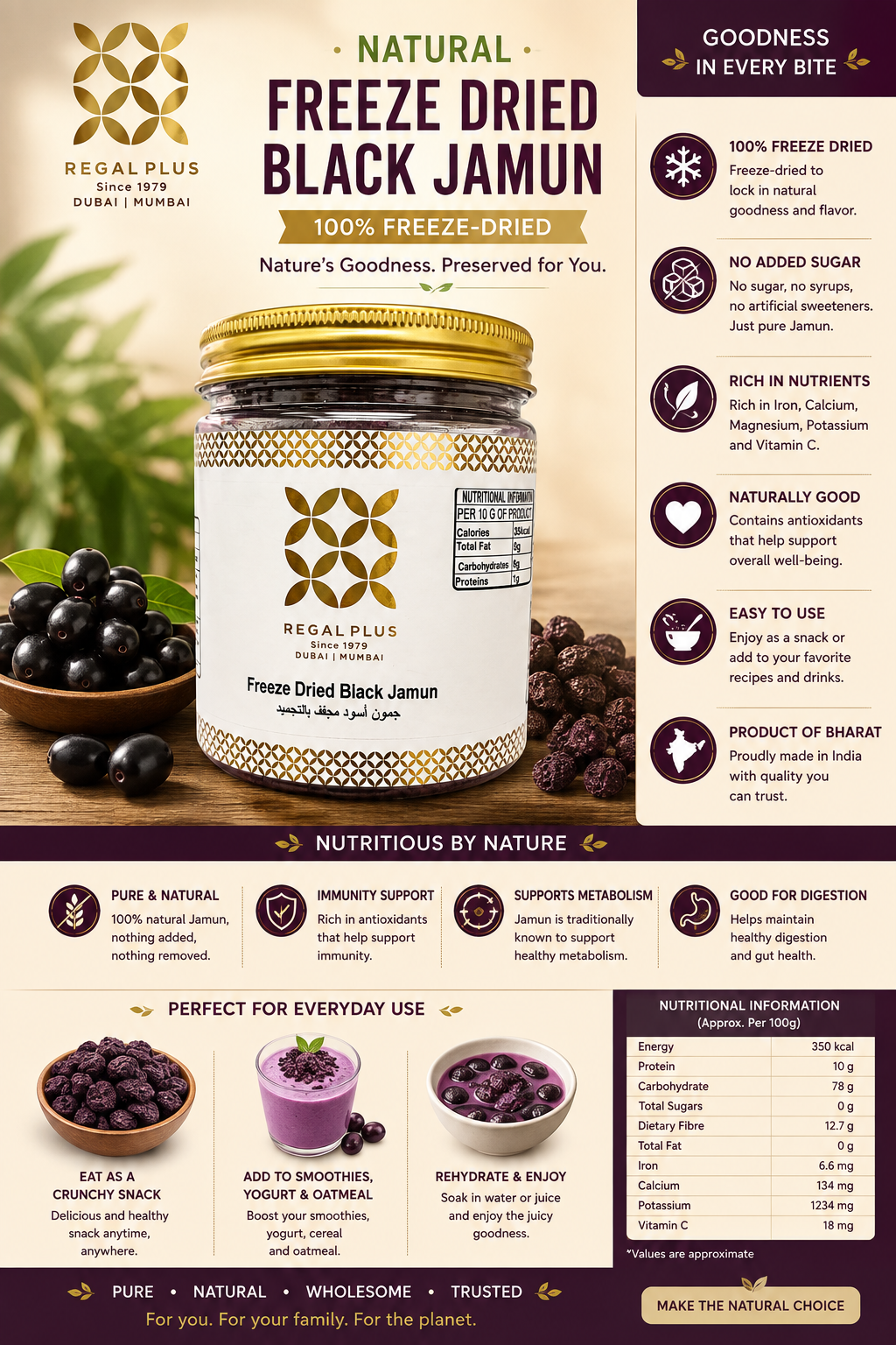 Jamun Powder Freeze Dried