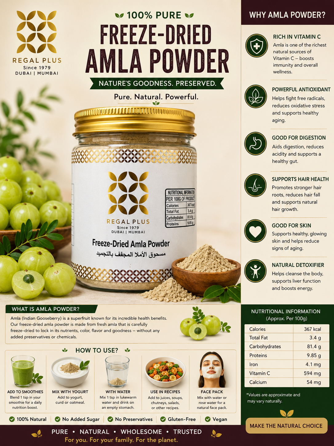 Amla Powder Freeze Dried