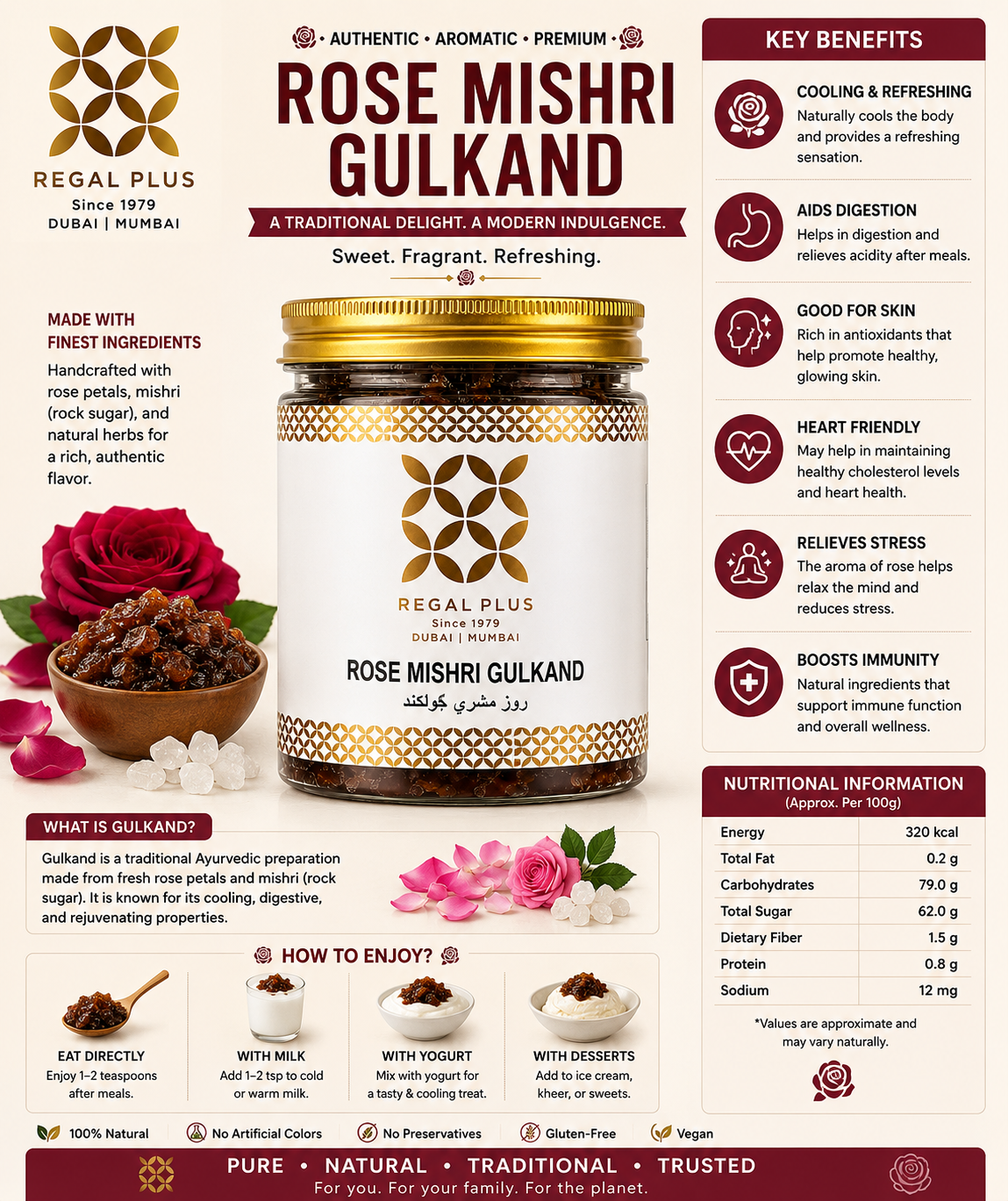 Rose Mishri Gulkand